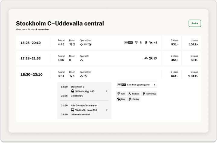 Ticket journey